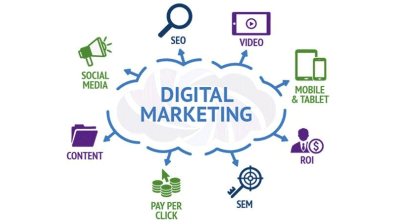 AI DIGIFY services